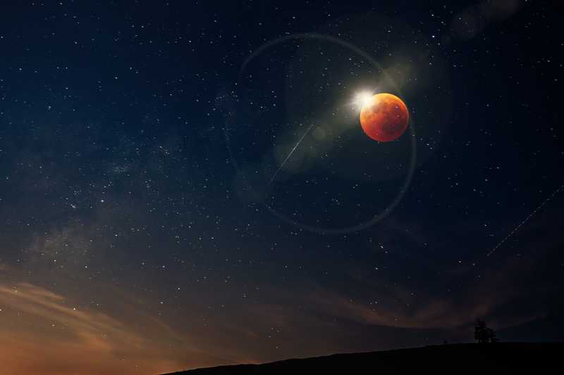 Copernican Revolution